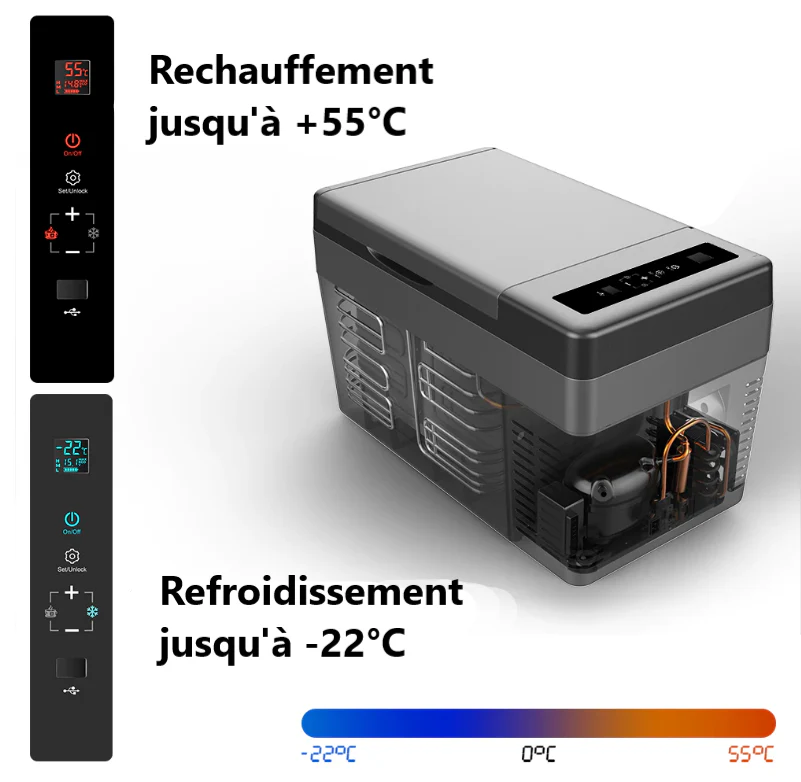 Glacière Electrique 25 Litres - Chaud/Froid – Image 4