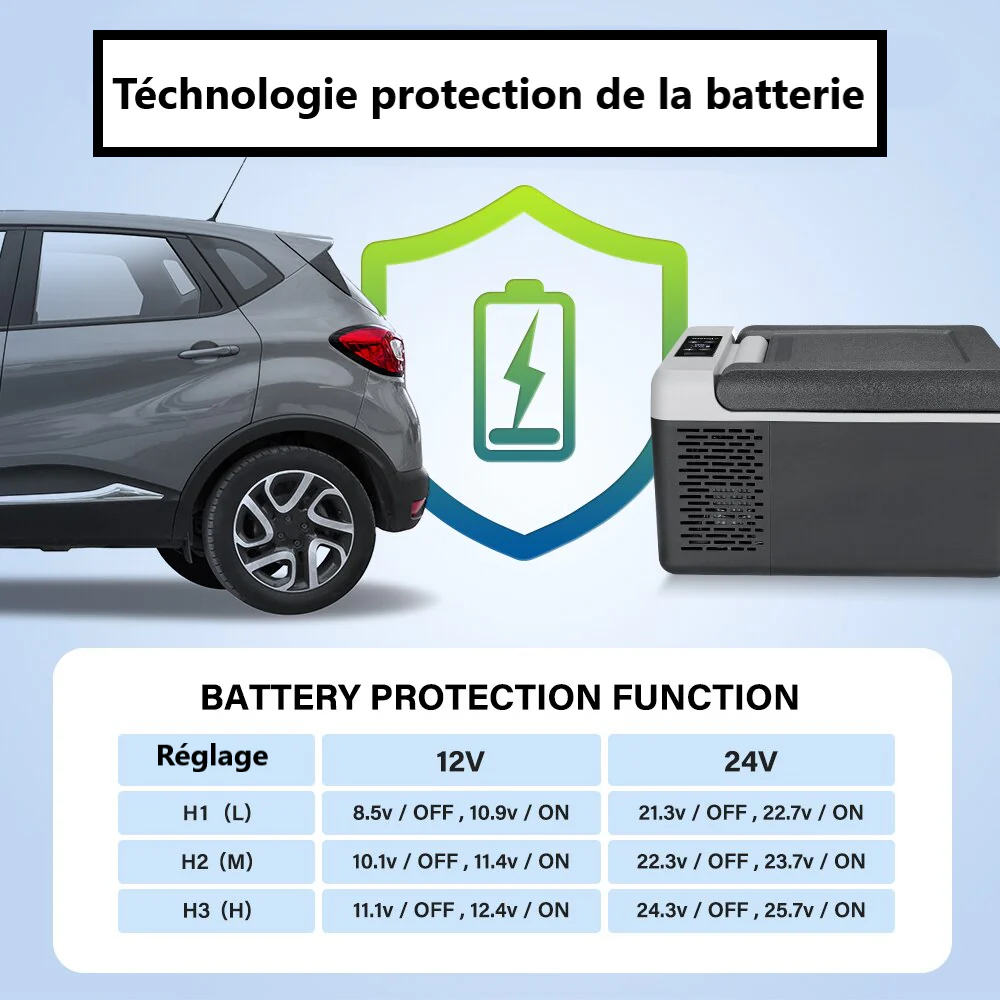 Glacière Electrique 25 Litres - Chaud/Froid – Image 9